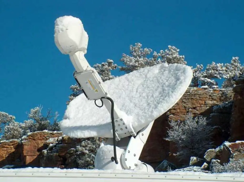How to Get Snow Off Satellite Dish on Roof