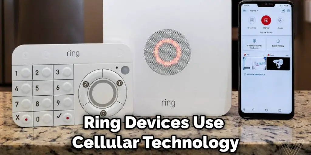 Ring Devices Use Cellular Technology